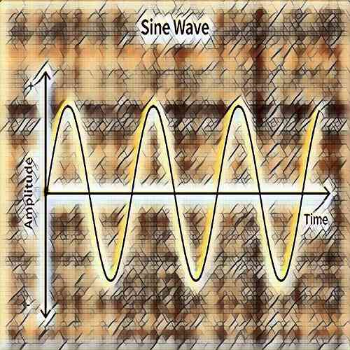 Artwork for The Collapse Of A Wave Function